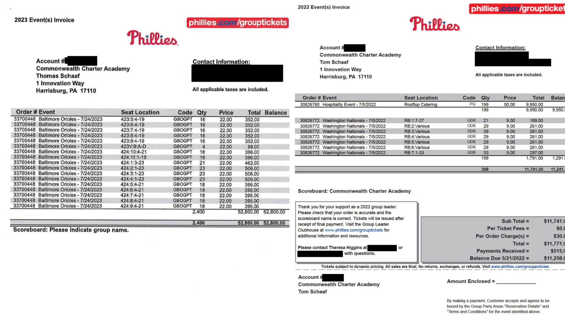 phillies invoices