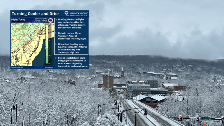 Freeze watch issued as Lehigh Valley braces for season’s first near-freezing temperatures