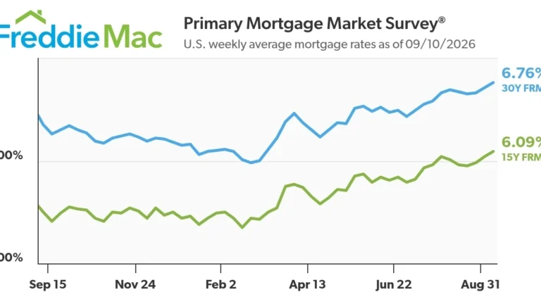 Rates since February add $57,000 to a 30-year loan on a record-priced Lehigh Valley home