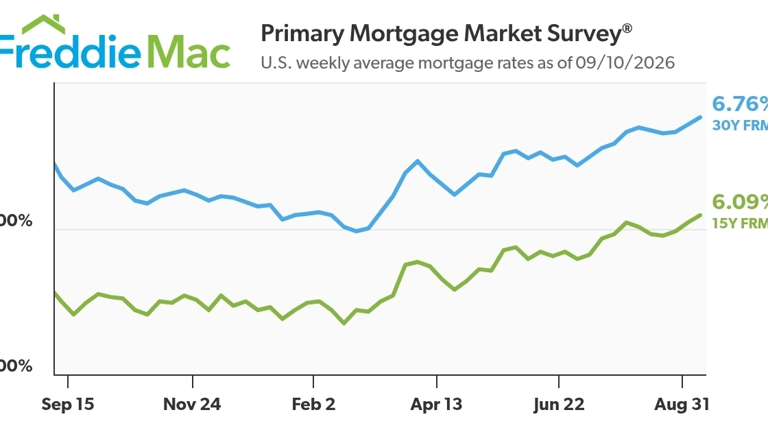 Rates since February add $57,000 to a 30-year loan on a record-priced Lehigh Valley home