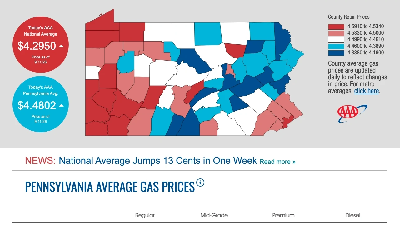 Lehigh Valley gas hits $4.38 as August inflation report lands days before Fed rate decision